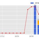주식회사에스엠코퍼레이션 이미지