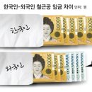 2025년 1월 28일 화요일, 신문을 통해 알게 된 것들 이미지