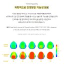 더사랑약국 이미지