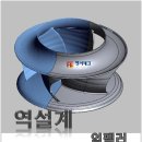 3D스캐닝 서비스 | 역설계 전문, 정밀 치수검사 · 부품비교검사 : 앤서테크