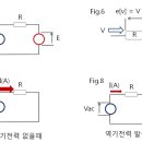 리액턴스 이미지