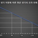 (주)일급종합 이미지