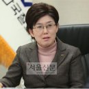 유라시아 철도의 어제와 오늘... 이미지