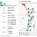 2022년 제3차＜1월24일(월)＞ 철원 한탄강 주상절리 걷기 이미지