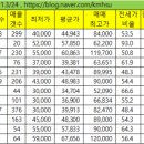 (주)인퍼스트 이미지
