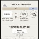 파워에이치 이미지