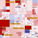 대원메탈산업 이미지
