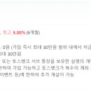 꿀굴비