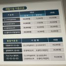 동해회냉면 네이버블로그