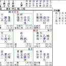 중궁원리 이미지