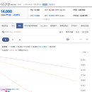 중흥이앤씨 주식회사 이미지