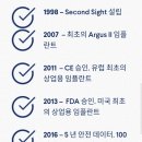 아르고스안경 | [미국 주식 기업 정보] Second Sight Medical Products Inc 세컨드 사이트 메디컬 프로덕츠 (EYES)
