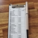 남동서로 236번길 | 인천 논현동 맛집[쏭스메밀만두]수제 만두전골의 깊은 맛