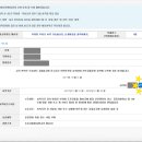 여해한의원 이미지