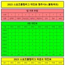 2023 원주시 스포츠클럽리그 대회 대진표 및 일정표 (수정) 이미지