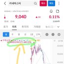 솔본빌딩 이미지