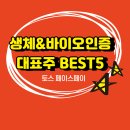 KB바이오 | [주식] 토스 페이스페이 생체/바이오인증 보안 기술 대표주 BEST5(알체라,시선ai,슈프리마,유니온바이오...