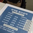 U-WASH 이미지