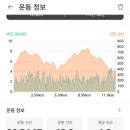 선남식당 이미지