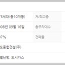 학천1리 이미지