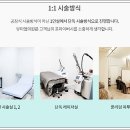 뷰티엠 이미지