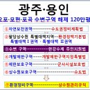 한강수계·상수원 &#39;하수, 취수, 배수 등&#39; 관련 법률 용어 범위 정리(광주시 기준) 이미지