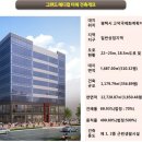 그랜드메디칼 이미지