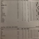 24시 당신의 동물의료센터 이미지