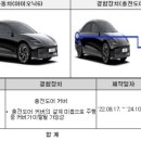 케이지모빌리티㈜ 이미지