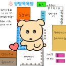 반석목욕탕 | 야탑 광명사우나 여탕 후기