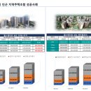 효성두산아파트 이미지