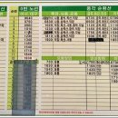 풍각터미널 이미지