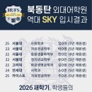 청계중학교 | [북동탄 외대] 봄학기 정규 프로그램 및 내신 대비 일정 안내