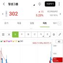 스텝커뮤니케이션 이미지