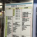 4개월 아기 사두증 사경 검사 후기 광주 기독병원 재활의학과 사두 사경 진료기록
