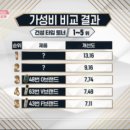 리치플러스화장품 이미지