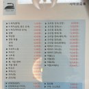 클린라벨더샵부평센트럴시티점
