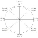 와이트리문화센터 이미지