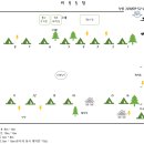 비룡농원 이미지