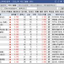 (주)평택해운로지스 | 250624 국내 마감 (수급 더 추가할 것)