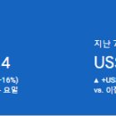 노마드로빅 황금키워드 전자책 후기