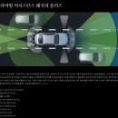 벤츠 cle 가격ㅣcle 53 amgㅣcle 쿠페ㅣcle450(2025년형)