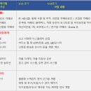 스타메디텍