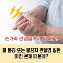 류마이준희내과의원 네이버블로그