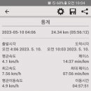 구암리 경로당 이미지