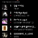 바이브 국내 급상승🔥 1위🎊 🥳 👏👏👏 이미지