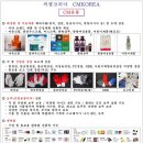씨엠유통