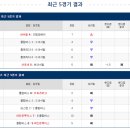 경기정보 이미지