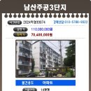 남산주공2,3단지 | 충주아파트경매 교현동 남산주공3단지 재건축 예상