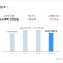 동화지앤피(주) 이미지